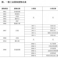 深圳光明街道危险废物处理回收处置